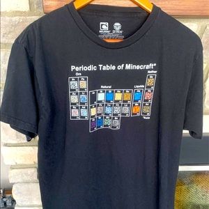 Mindcraft shirt